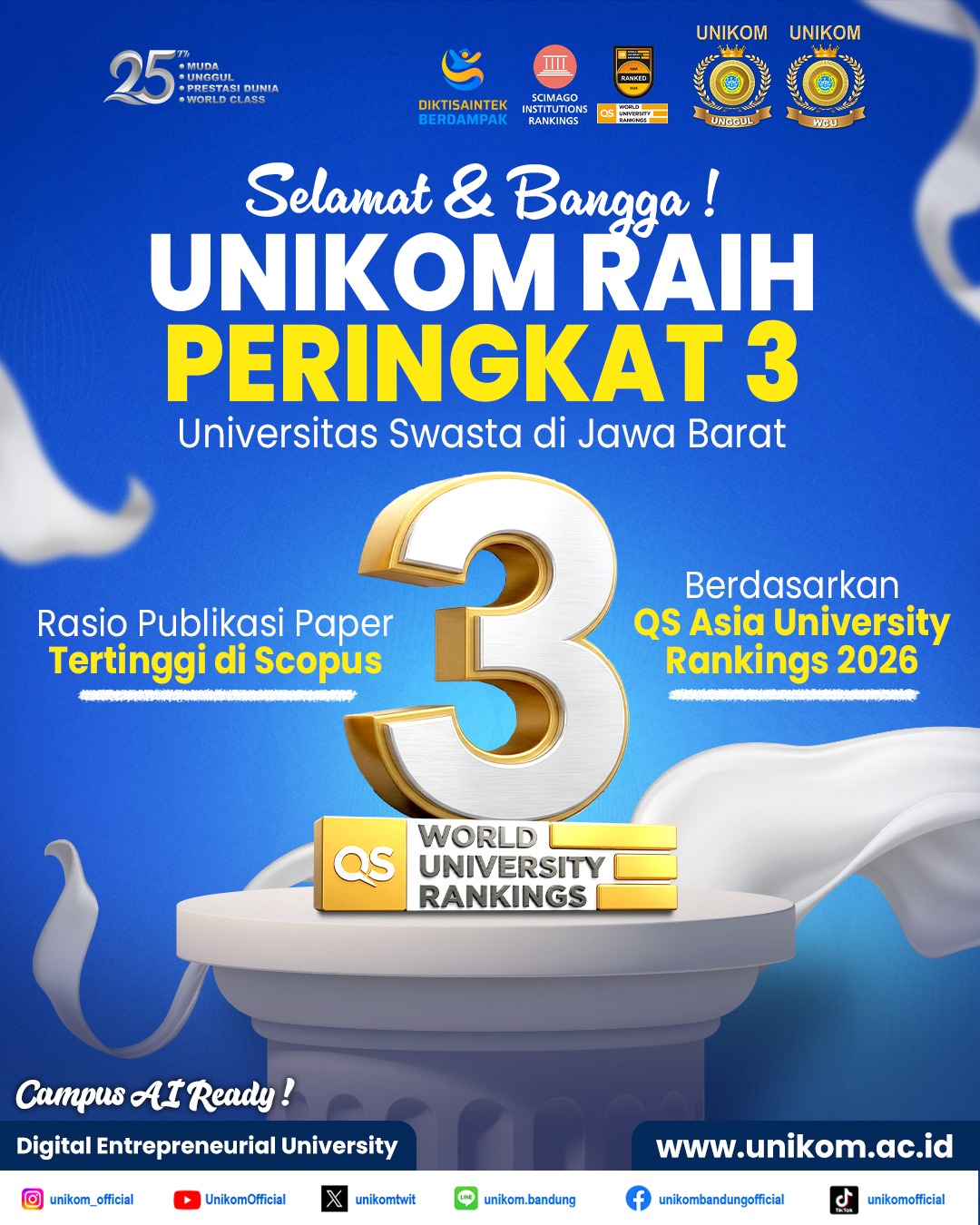 Prestasi Internasional! UNIKOM Raih Peringkat 3 Kampus Swasta di Jawa Barat dengan Rasio Publikasi Scopus Tertinggi versi QS AUR 2026