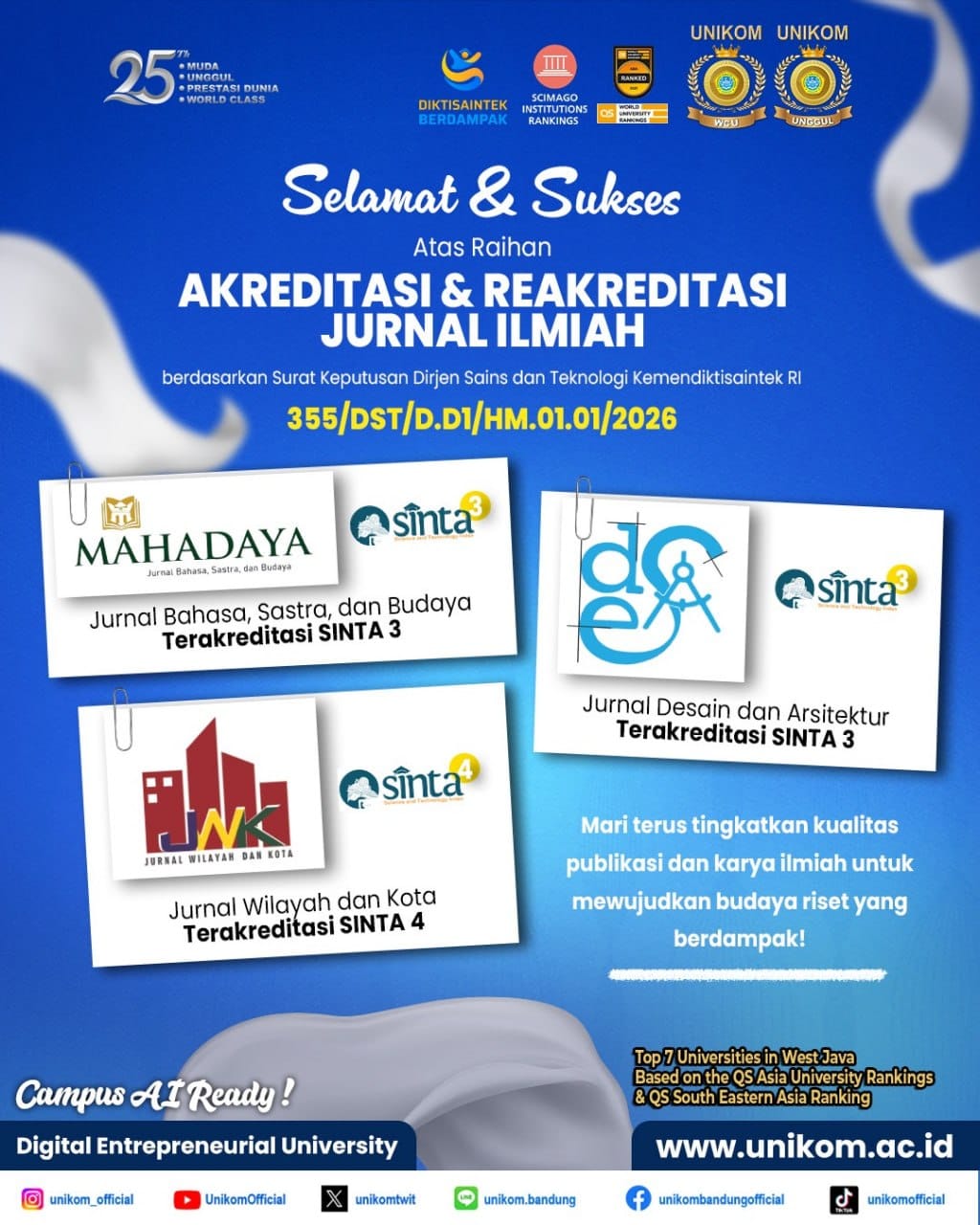 Capaian membanggakan kembali diraih oleh Universitas Komputer Indonesia melalui keberhasilan akreditasi dan reakreditasi beberapa jurnal ilmiah. Berdasarkan Surat Keputusan Dirjen Sains dan Teknologi Kemendiktisaintek RI Nomor 355/DST/D.D1/HM.01.01/2026, hasil akreditasi ini menjadi bukti komitmen berkelanjutan dalam memperkuat kualitas riset serta publikasi akademik.